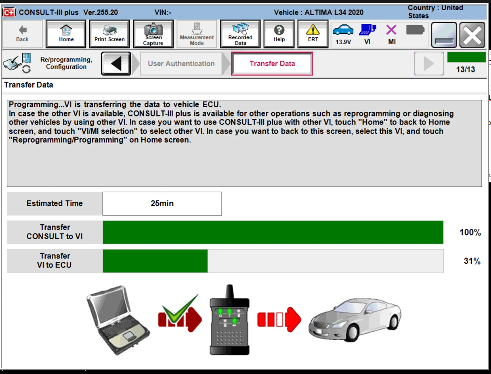 NİSSAN firmware & software