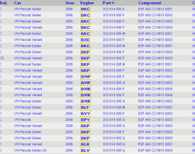 3C0 ABS KODLAMA SEÇENEKLERİ